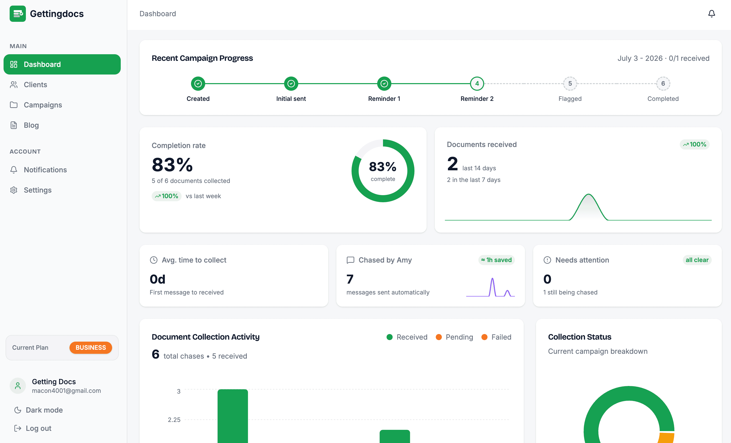 GettingDocs dashboard showing document collection progress